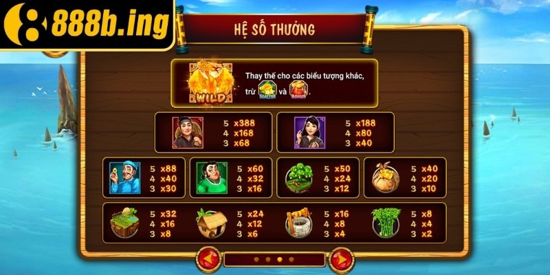 Jackpot lũy tiến là linh hồn của Ăn Khế Trả Vàng 888Bet