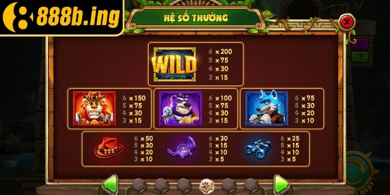 Cổ Vật Rừng Xanh 888bet Chiến Lược Làm Chủ Guồng Quay 5x3 2 Phân tích tính năng đặc biệt Cổ Vật Rừng Xanh 888Bet