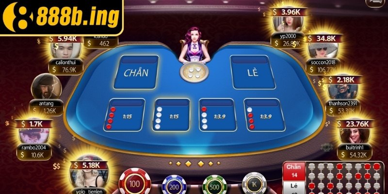 D Xóc Đĩa 888Bet - Hướng Dẫn Chiến Lược Chơi Hiệu Quả 3 Kiểm soát tâm lý khi chơi D Xóc Đĩa