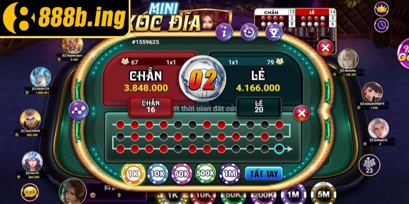 D Xóc Đĩa 888Bet - Hướng Dẫn Chiến Lược Chơi Hiệu Quả 2 Luật chơi cơ bản D Xóc Đĩa