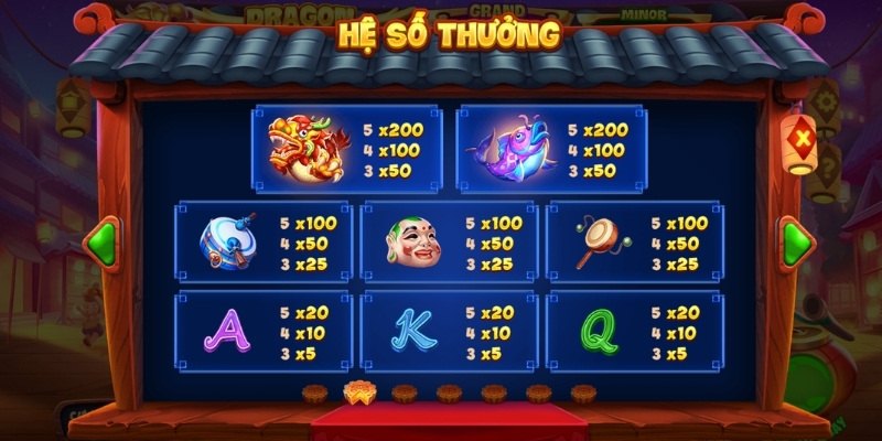 Hội Pháo Đêm Trăng 888Bet – Phân Tích Bí Mật Siêu Phẩm Nổ Hũ 2 Giải mã luật chơi để thắng Hội Pháo Đêm Trăng 888Bet